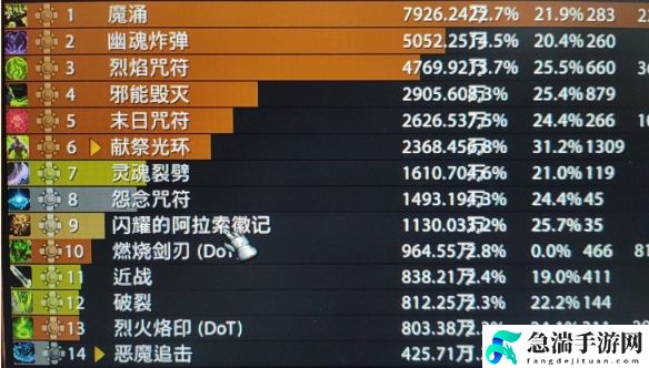 魔兽世界wow闪耀的阿拉索徽记具体获取指南