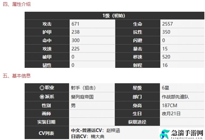 雾境序列荒原技能详细分享