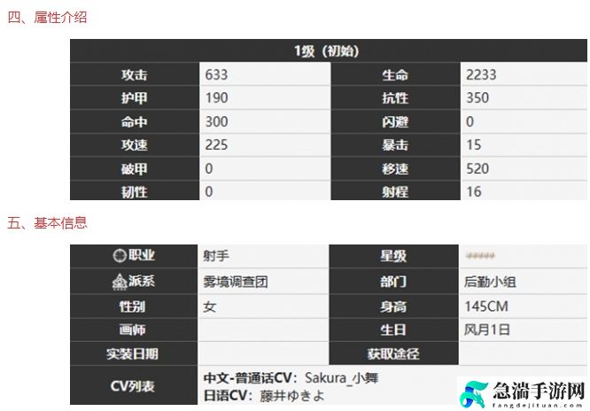 雾境序列沙梨技能详细分享