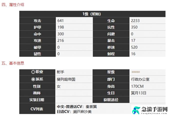 雾境序列卡罗尔技能详细分享