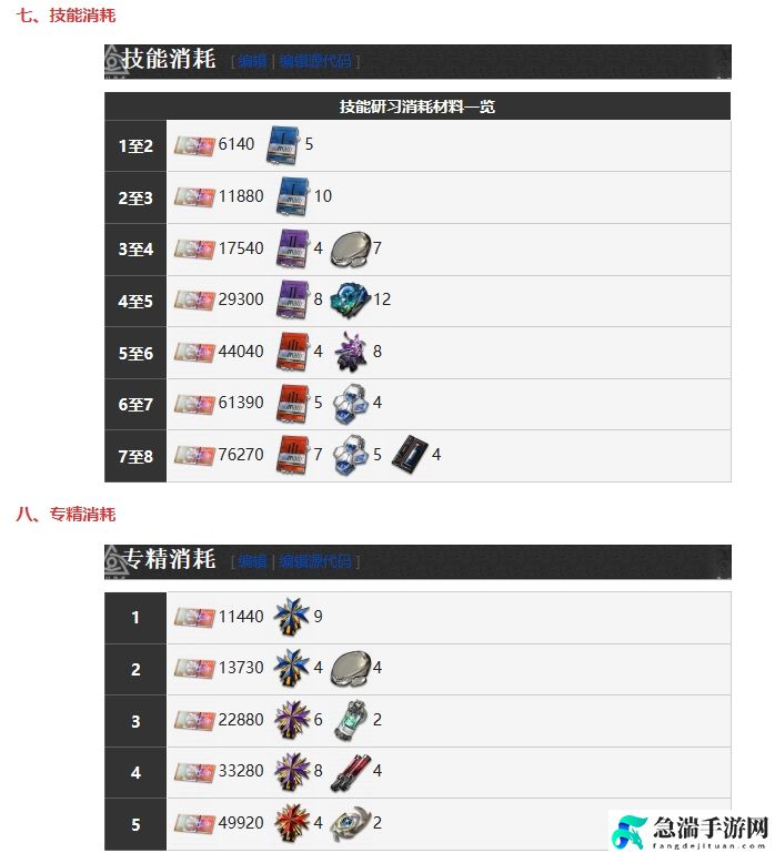 雾境序列音板技能详细分享