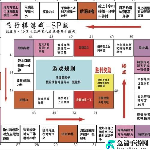 金牌惩戒师SP实验教程