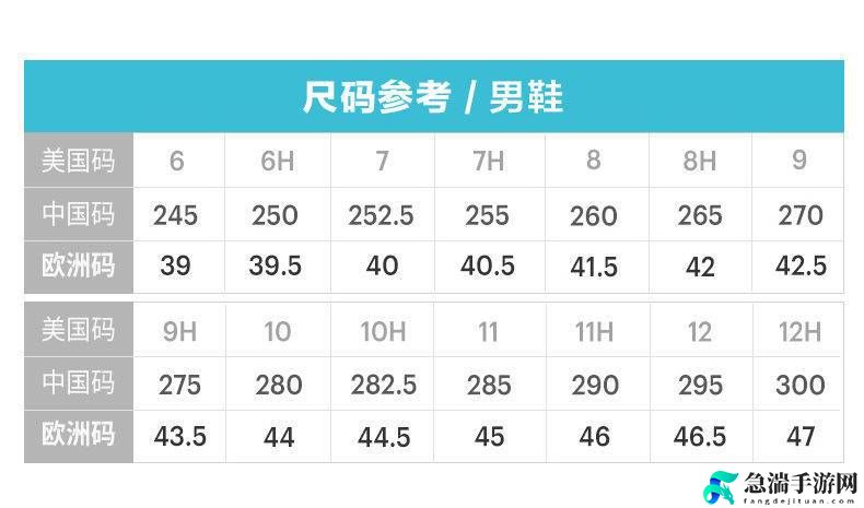 日本一码二码三码是什么尺码