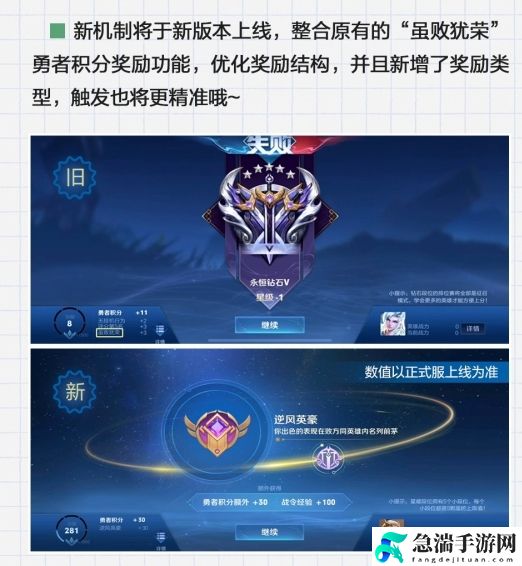 王者荣耀逆境之光机制内容及计算方法介绍