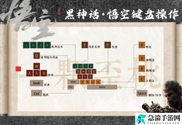 黑神话：悟空快捷键具体设置流程