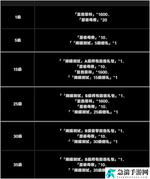 绝区零抽卡道具获取方法介绍