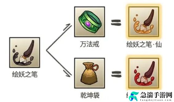 九重试炼绘妖之笔怎么合成